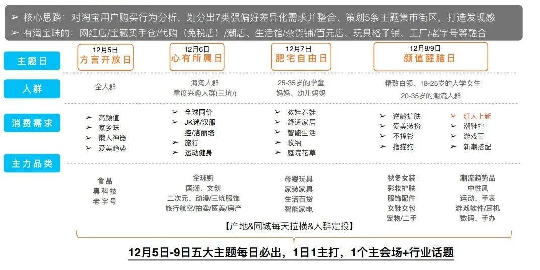 2024年12月9日 第19页