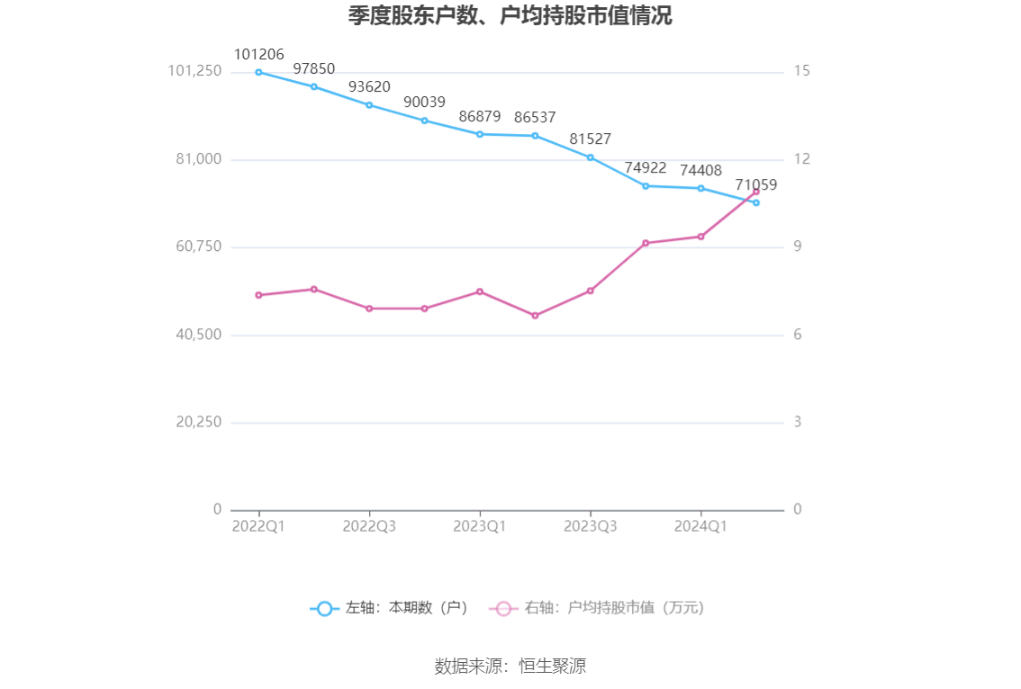 2024年香港开奖结果,数据解析支持计划_ios62.172