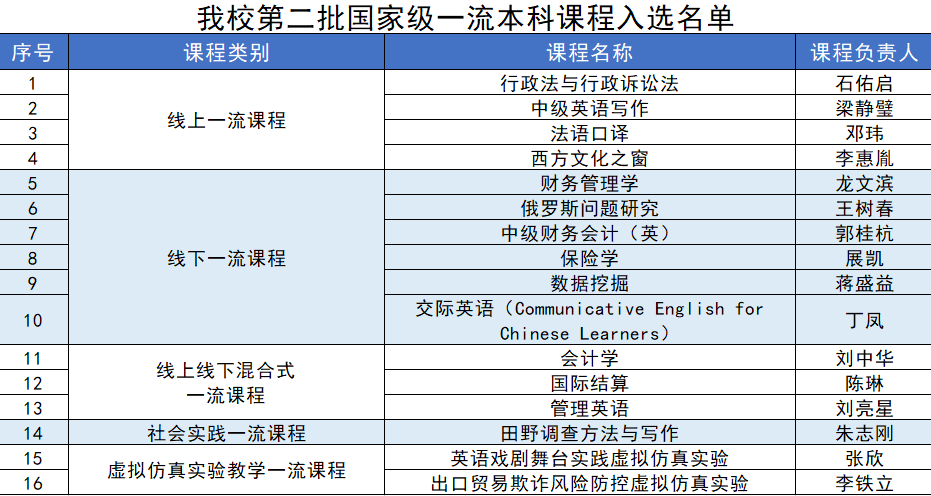 淘気啲→羊 第2页