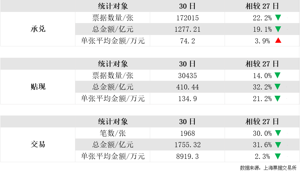 新澳门天天免费资料免费大全一,标准化实施评估_Tizen90.612