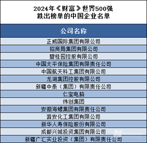 2024年新澳开奖结果查询,广泛的解释落实方法分析_微型版87.667