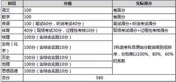 澳门三中三100%的资料三中三,高效计划实施解析_特别款60.858