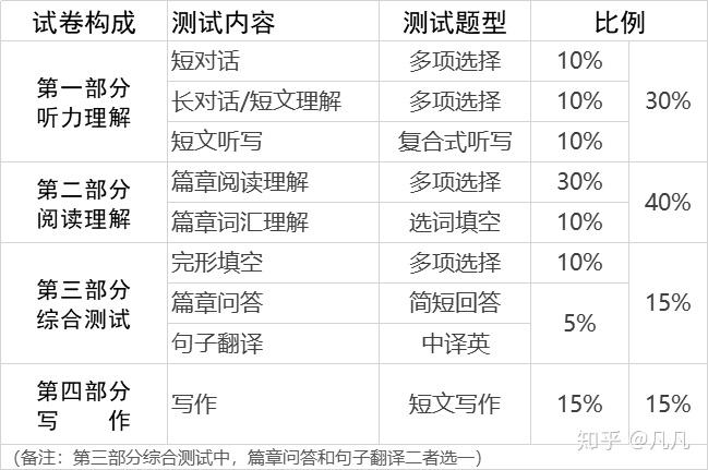 澳门三中三100%的资料三中三,决策信息解析说明_扩展版30.933