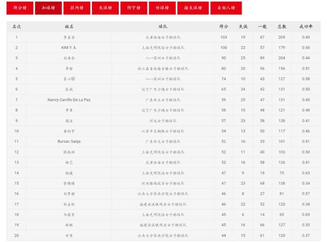 最精准一肖100%准确精准的含义,未来解答解释定义_微型版58.681