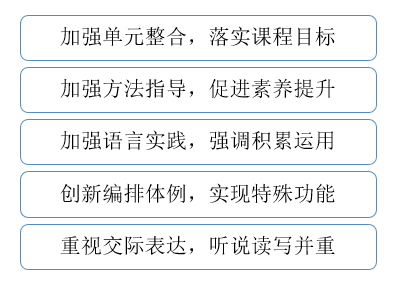 澳门二四六天天免费好材料,最佳精选解释落实_精英版201.123