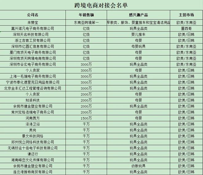 2024年正版资料免费大全最新版本亮点优势和亮点,整体讲解规划_精英版49.776