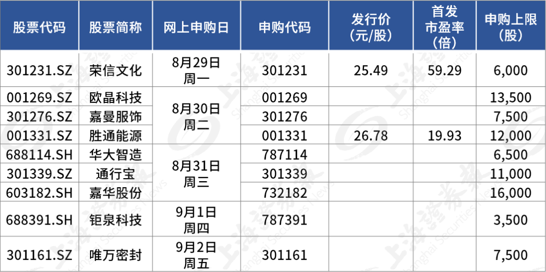 新奥门开奖记录,可持续发展实施探索_旗舰款70.935