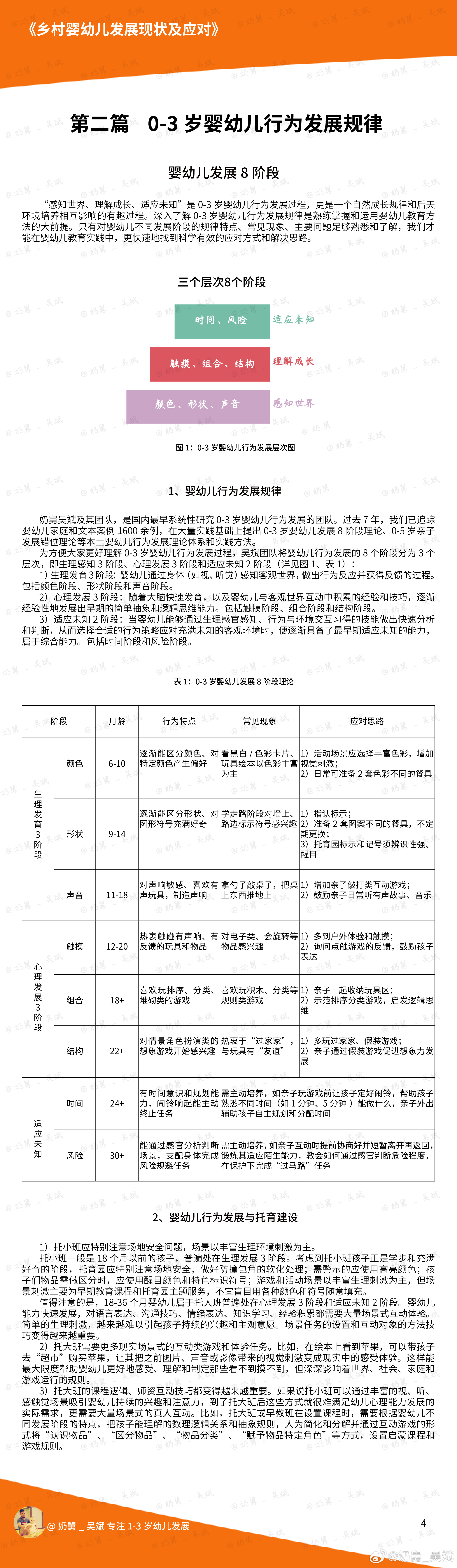 2024年12月9日 第2页