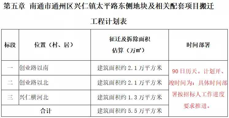 二四六香港资料期期中,深入执行方案设计_模拟版57.377