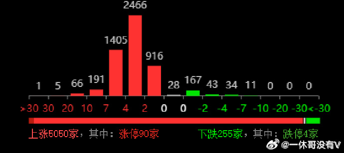 刘伯温四肖八码凤凰图,深度应用策略数据_UHD11.38