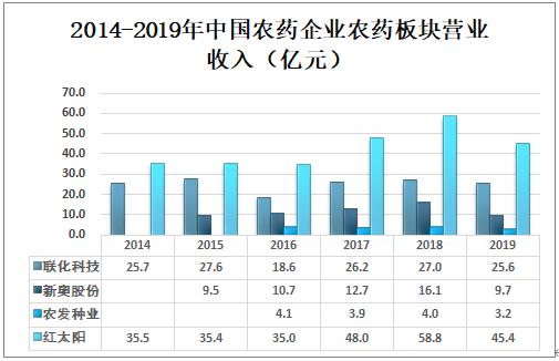 新奥天天精准资料大全,最新核心解答落实_娱乐版305.210