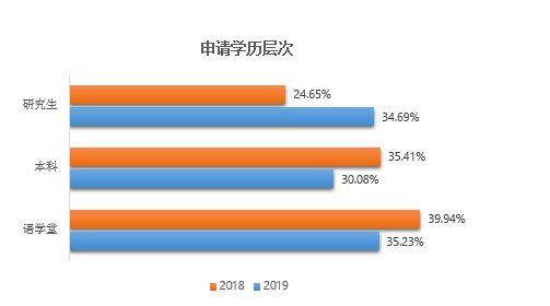 多情能博谁一笑ζ 第3页