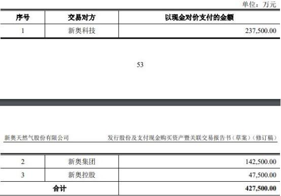 2024新奥资料免费公开,清晰计划执行辅导_轻量版45.410