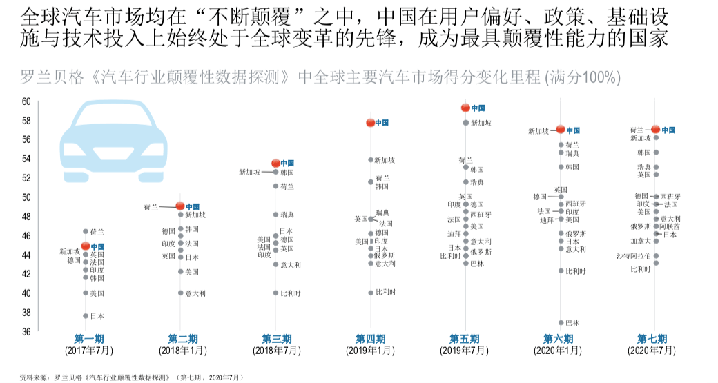 2024新澳精准免费资料,专家解答解释定义_bundle19.426