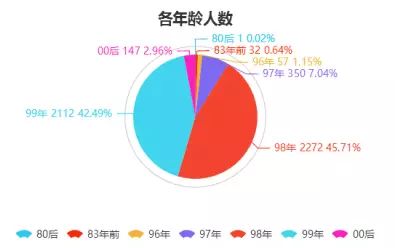 澳门精准的资料大全192集,深入数据应用计划_WP69.690