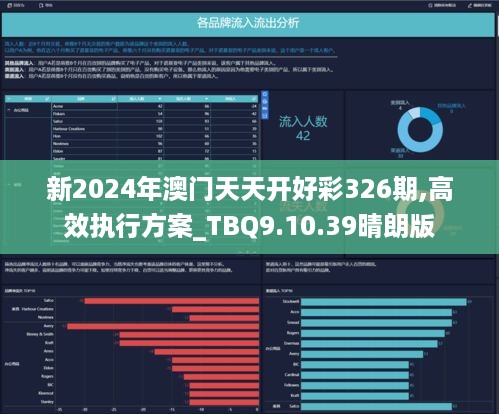 2024年新溪门天天开彩,适用性计划实施_钱包版53.570