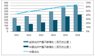 2024正版资料免费公开,深度研究解释,数据支持方案设计_XR89.401