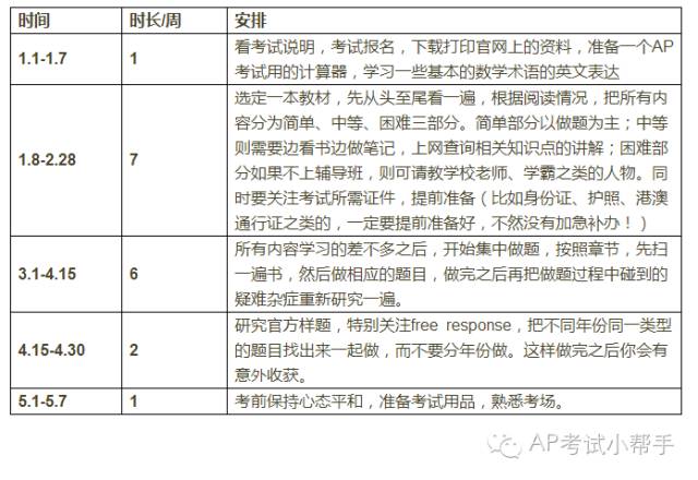 澳门白小组资料,科学分析解析说明_优选版32.663