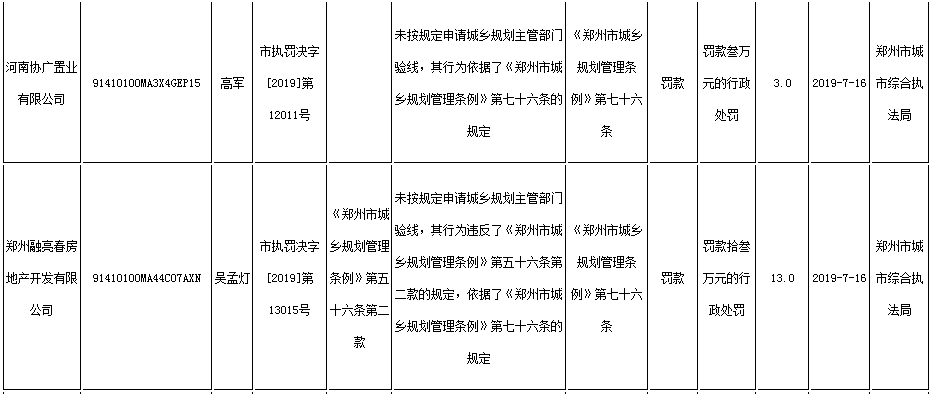 澳门最精准最准的龙门,综合计划定义评估_专家版85.950