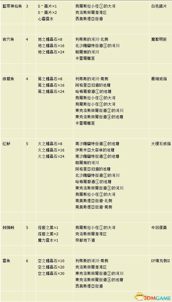 二四六天好彩944cc246天好资料,精细设计解析策略_试用版61.956