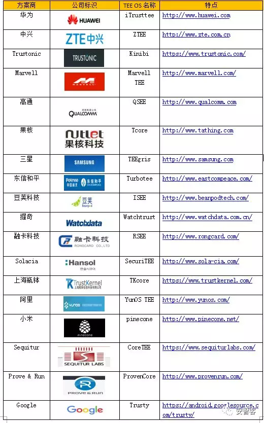 澳门6合开彩,可靠设计策略执行_完整版91.473