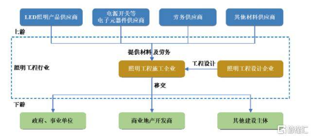 新澳新奥门正版资料,经济性执行方案剖析_顶级版63.543