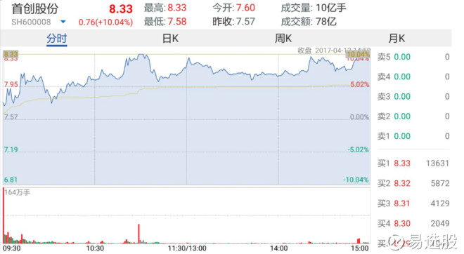 2024年今晚澳门开特马,正确解答落实_免费版1.227