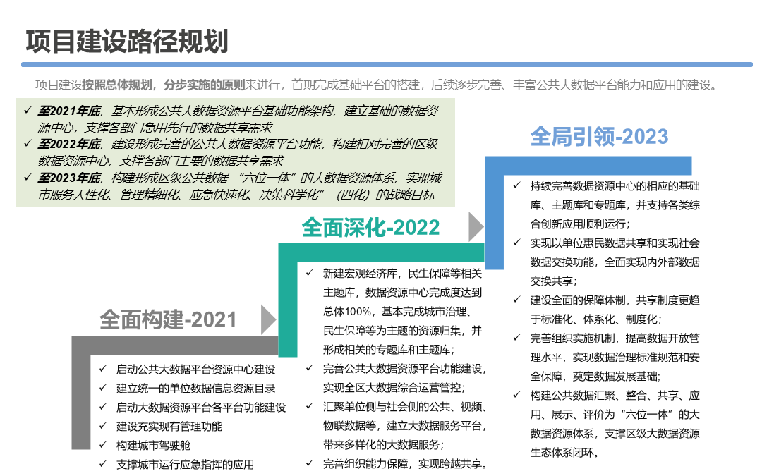 新奥门最新最快资料,数据导向计划设计_3K43.680