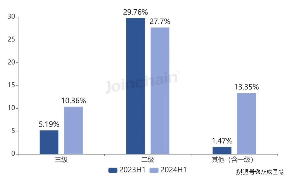 2024年香港开奖结果,全面数据策略实施_领航版80.438