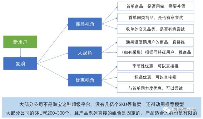 新奥天天彩免费提供,深层策略执行数据_扩展版57.553