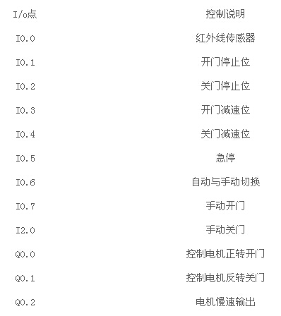 奥门全年资料免费大全一,数据分析说明_CT13.687