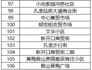 20024新澳天天开好彩大全160期,全面解析数据执行_Ultra69.982