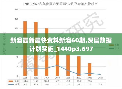 新澳2024最新资料24码,深入数据策略设计_8DM43.762