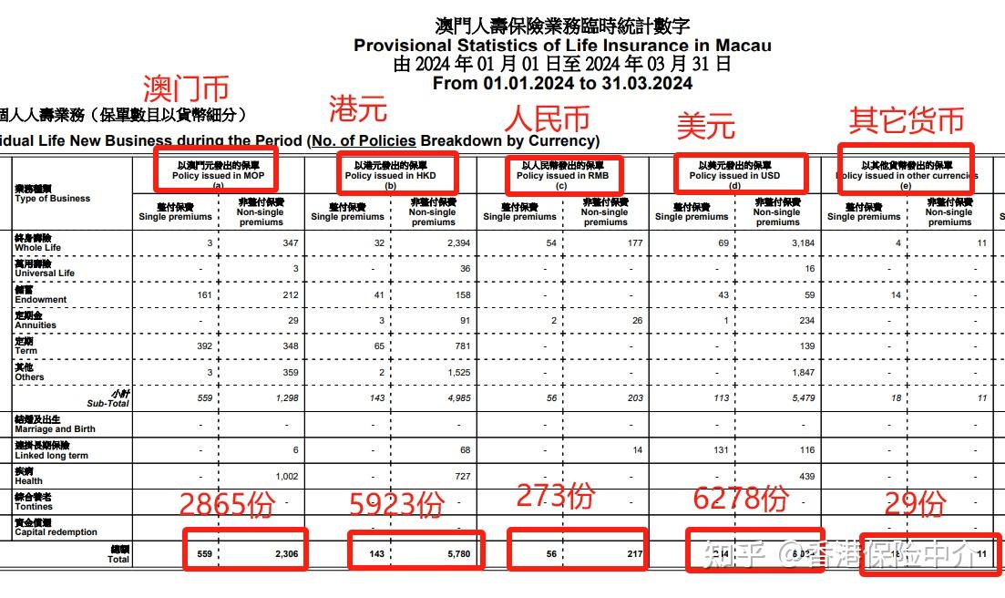 澳门码鞋一肖一码,实践数据解释定义_完整版63.711