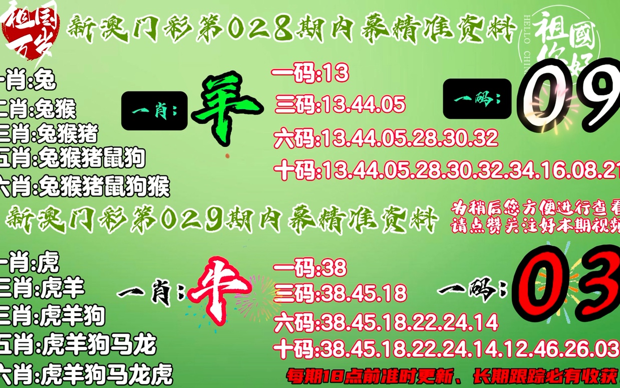 澳门今晚必开一肖1,实证分析说明_动态版78.645