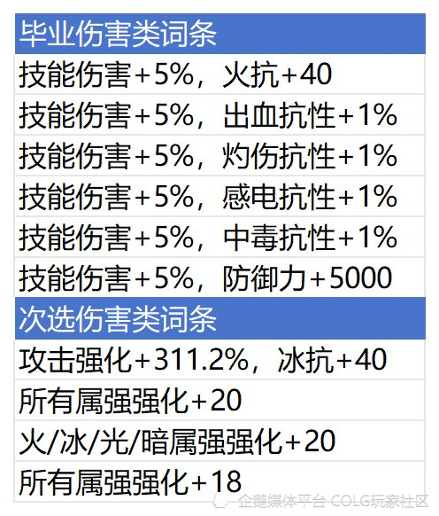 2024老澳今晚开奖结果查询表,全局性策略实施协调_豪华版22.930