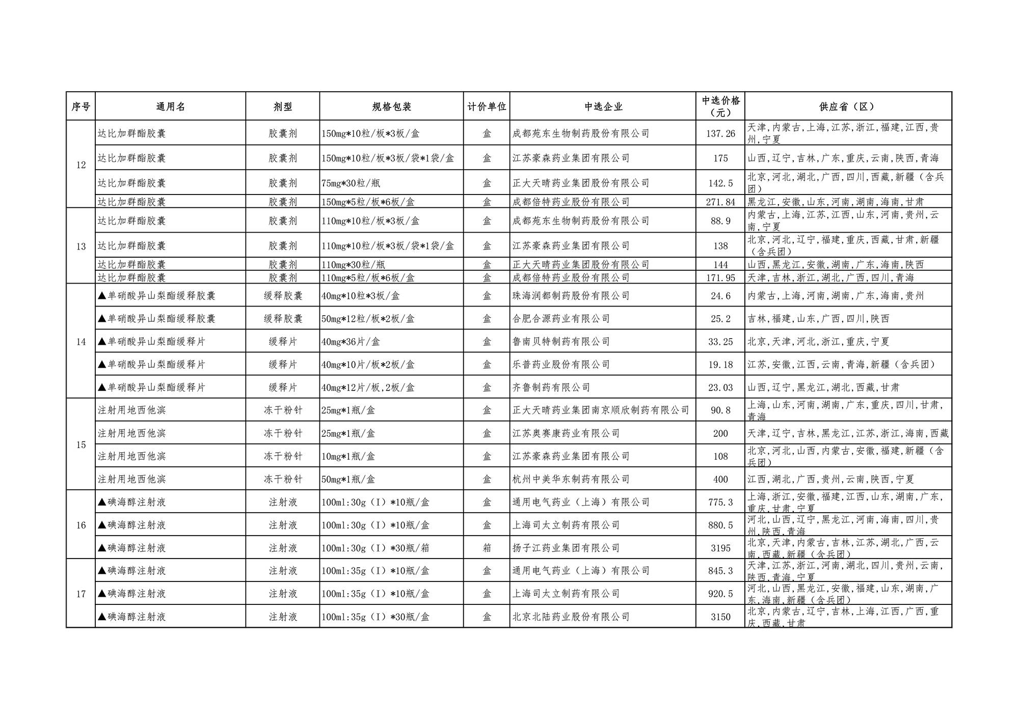 一码中中特,预测分析说明_旗舰款92.265