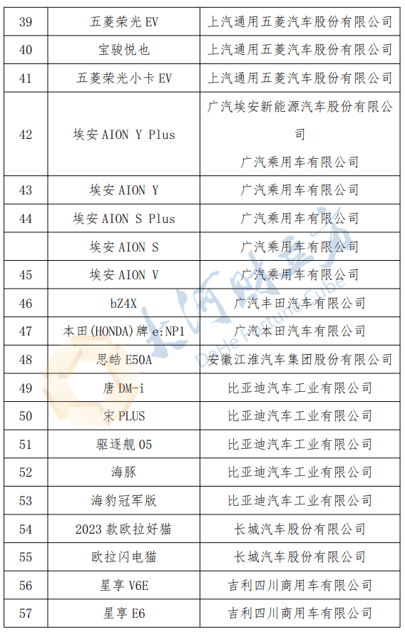 新澳开奖结果记录查询表,完善的执行机制分析_yShop69.637