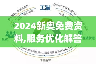 2024新奥正版资料最精准免费大全,实效性策略解析_Plus70.801