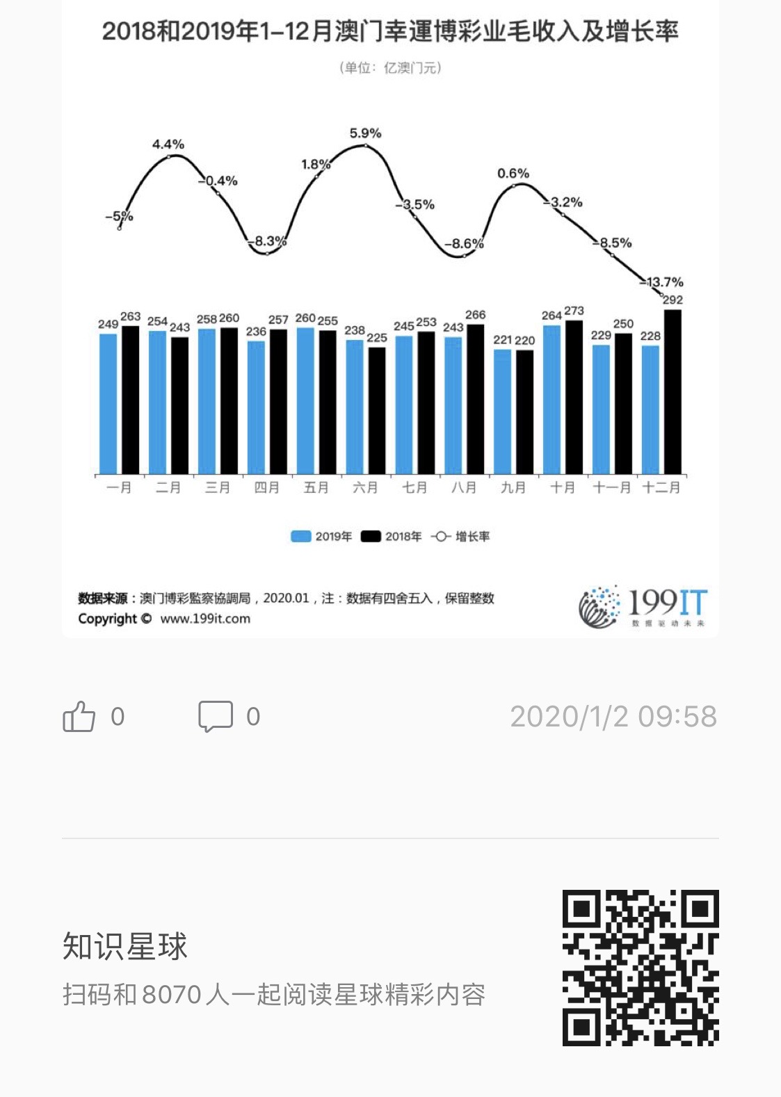 澳门九点半9点半网站,实地研究数据应用_ios79.754