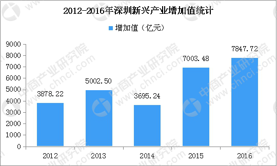 2024香港全年资料大全,数据解答解释落实_复刻版44.201