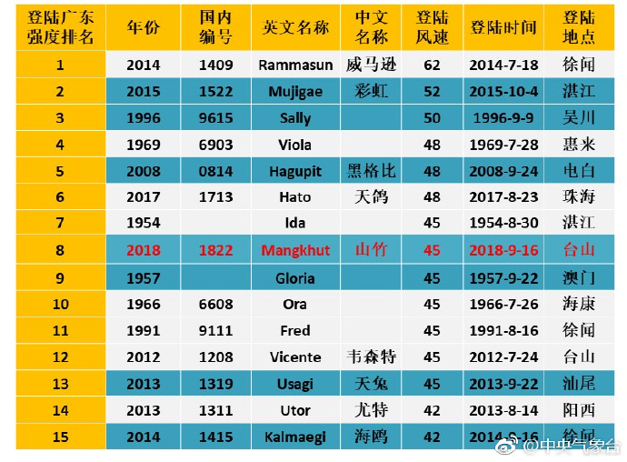 2024年12月10日 第10页