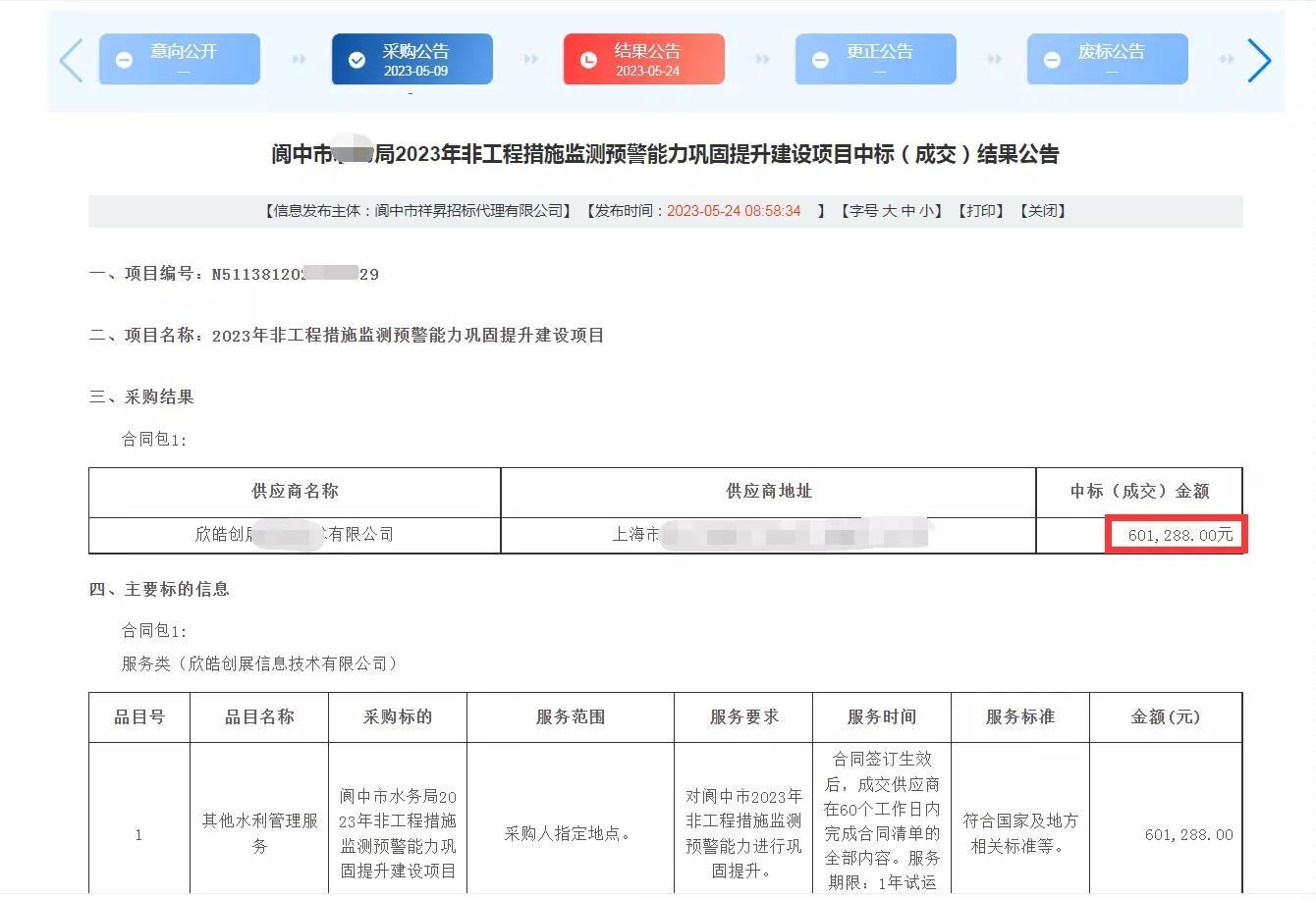 阆中市财政局领导团队引领财政事业迈向新高度