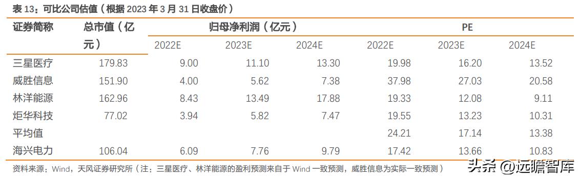 海兴县医疗保障局最新动态报道