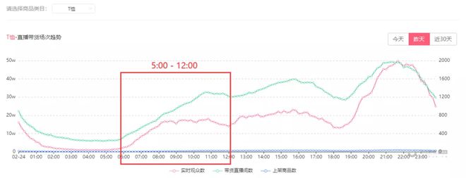 新澳门今晚开奖结果查询表,实地评估策略数据_模拟版42.549