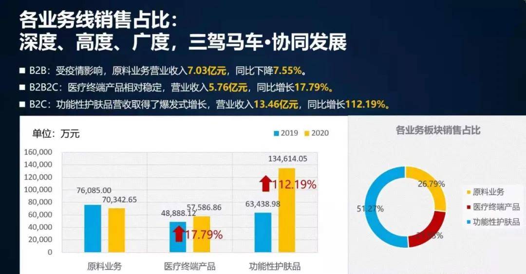 新奥门特马资料大全管家婆料,数据驱动执行方案_专业版150.205