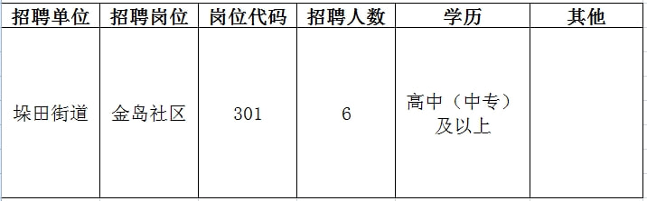 广陵区初中招聘启事，最新职位信息与要求全解析