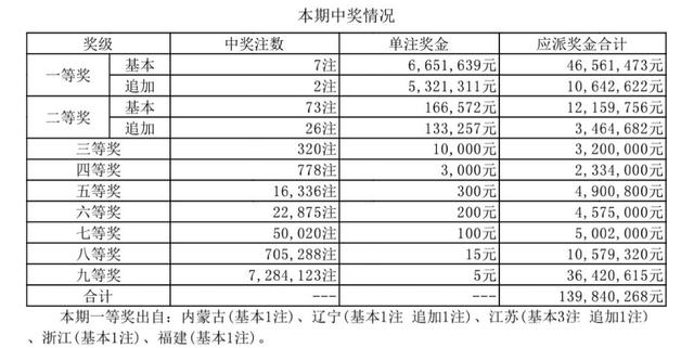 诋亨那慯歌 第2页