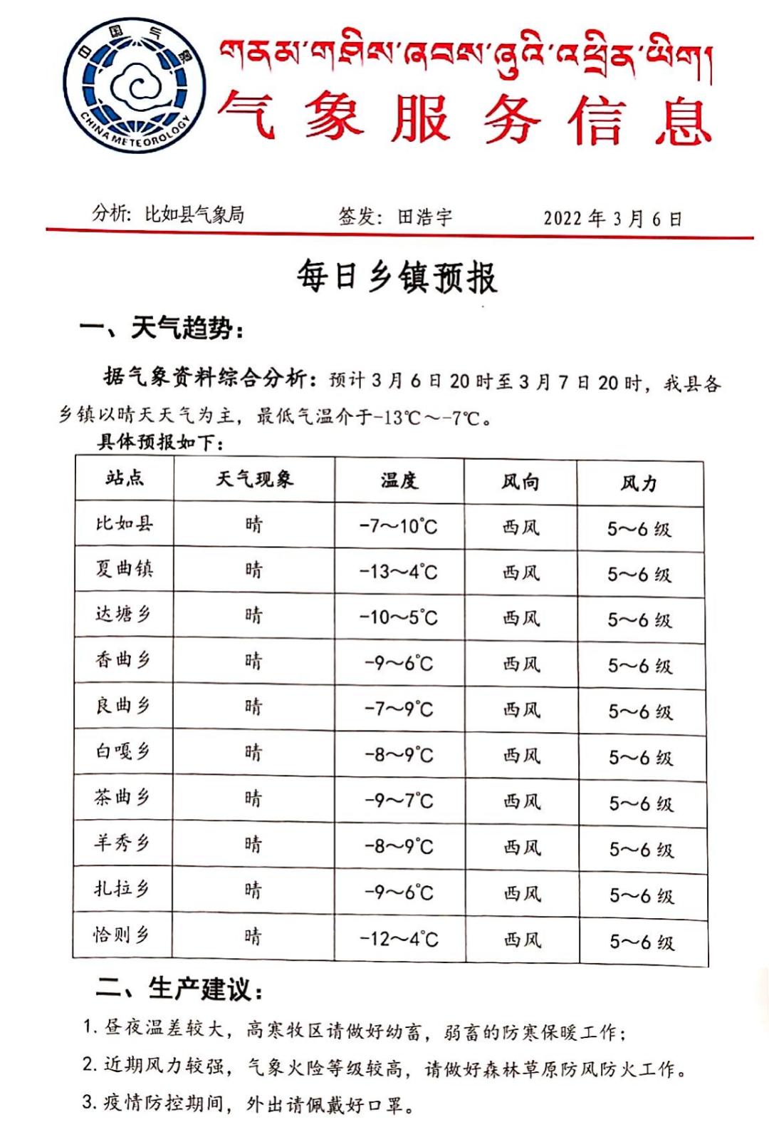 普热村最新天气预报信息汇总