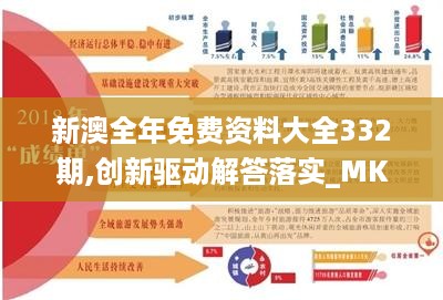 新澳精准资料免费大全,可持续发展实施探索_RX版54.99